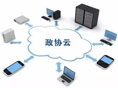 以互聯網思維引領政協工作，創新互聯網信息服務