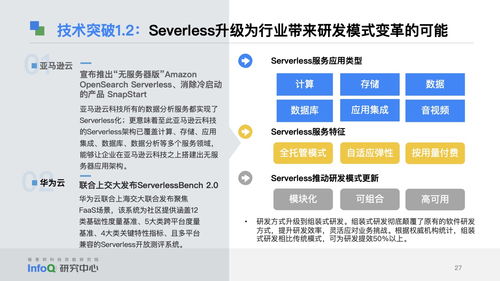 2023年中國(guó)手機(jī)軟件技術(shù)開(kāi)發(fā)與銷(xiāo)售 洞察與趨勢(shì)前瞻